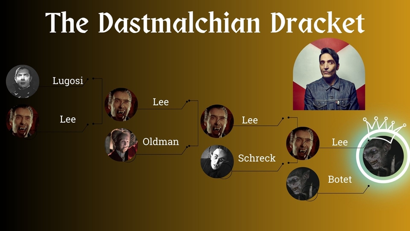 Dastmalchian Dracket